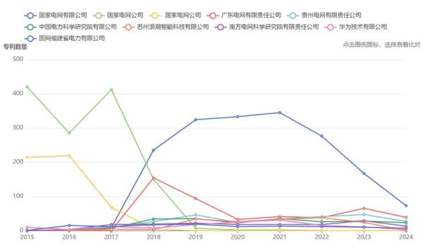电缆市场前景如何_电缆行业未来五年发展趋势