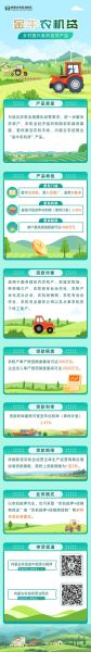 农业互联网金融平台有哪些_农业互联网金融如何申请贷款