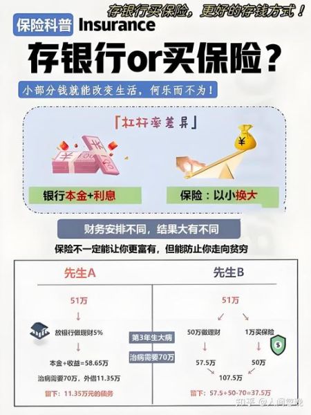 互联网理财产品有哪些_如何选择高收益平台