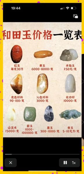 玉石怎么辨别真假_和田玉价格一般多少钱