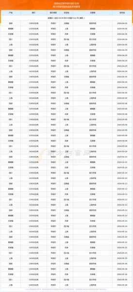 硅砂多少钱一吨_硅砂未来五年需求走势