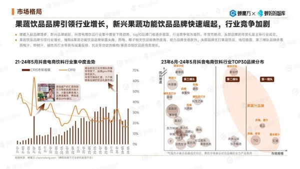2017年饮料行业现状_未来趋势如何
