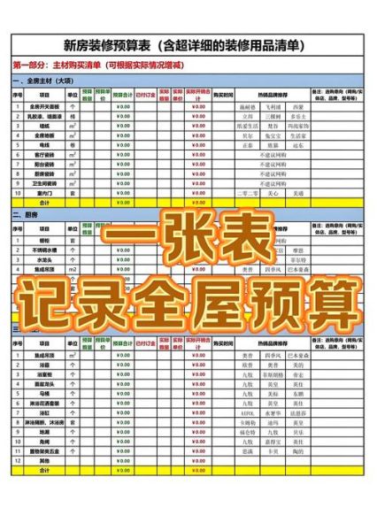 2024年装修报价怎么算_家装预算超支怎么办