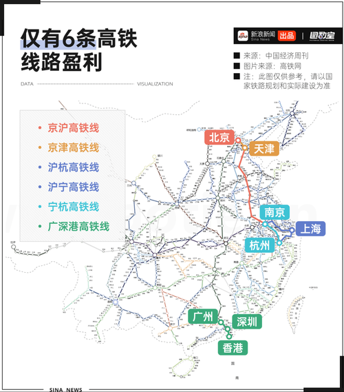 铁路未来发展前景_高铁网络如何改变城市格局