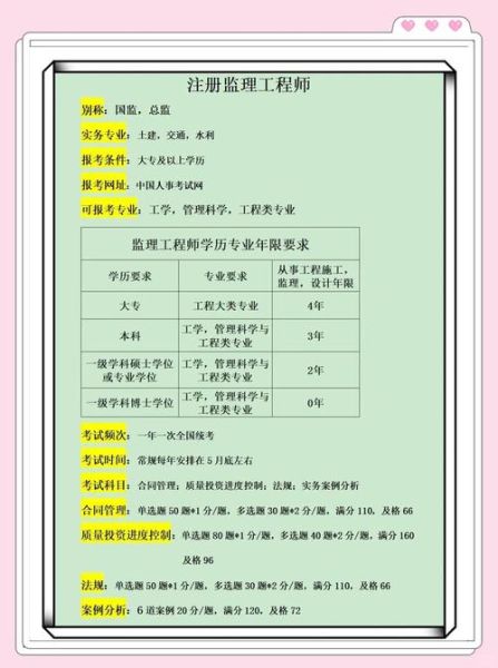监理工程师就业前景怎么样_监理行业未来发展趋势