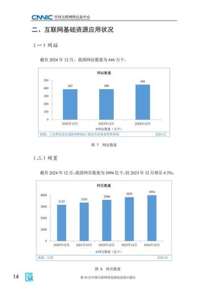 互联网五年变化_未来五年趋势预测