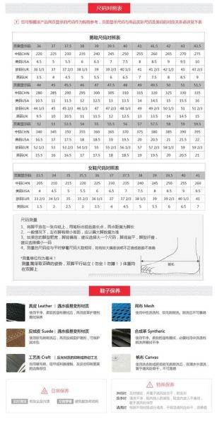 女装品牌如何选_运动鞋尺码怎么挑