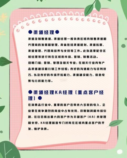 快消品线上推广怎么做_快消品电商运营策略