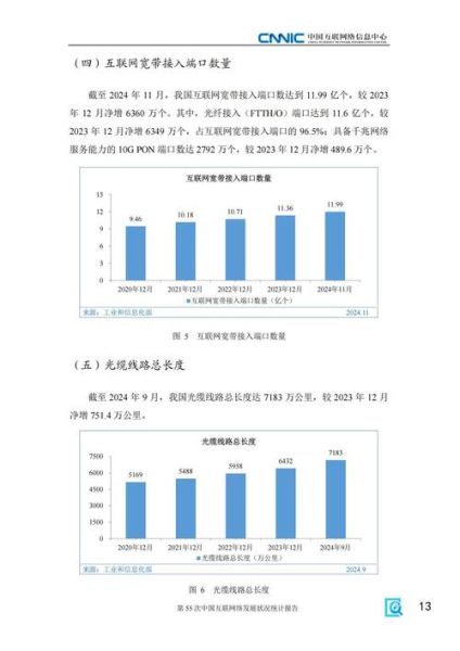 中国互联网前景如何_未来十年发展趋势