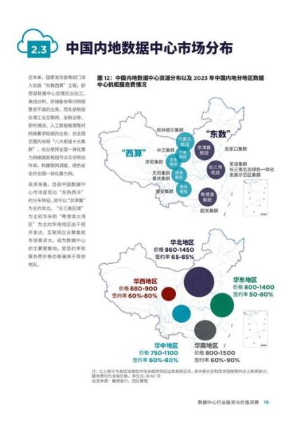 idc行业前景怎么样_2024年数据中心发展趋势