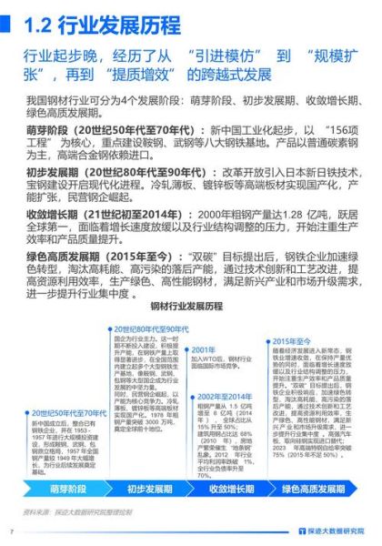 钢厂前景怎么样_钢厂未来发展趋势