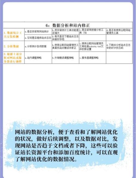 政务网站如何优化_政务行业SEO策略有哪些