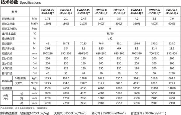环保锅炉有限公司哪家好_如何挑选低氮燃气锅炉
