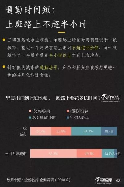 婴儿辅食市场前景怎么样_如何抓住辅食创业红利