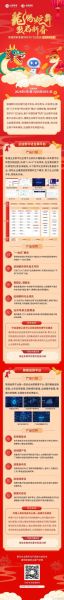 工业互联网投资机会有哪些_如何抓住政策红利