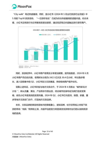 中国互联网活跃人数有多少_2024最新数据