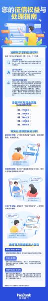 移动互联网金融是什么_如何保障资金安全