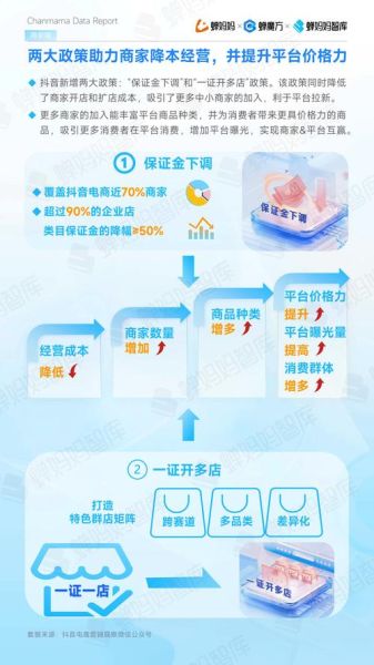 互联网平台市场分析_如何抓住流量红利