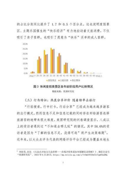 休闲娱乐行业有哪些新兴趋势_如何抓住2024年流量红利