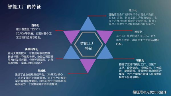 沈阳机床工业互联网转型_如何实现智能制造升级