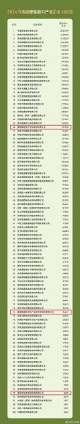 中石化节能环保工程科技有限公司怎么样_中石化节能环保工程科技有限公司业务范围
