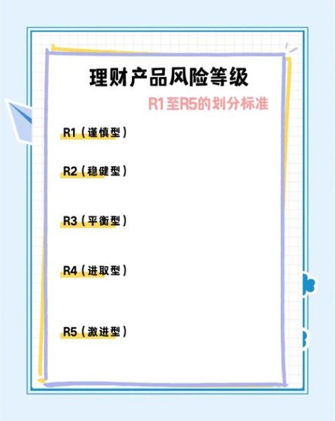 互联网理财产品有哪些风险_如何选择高收益又安全的平台