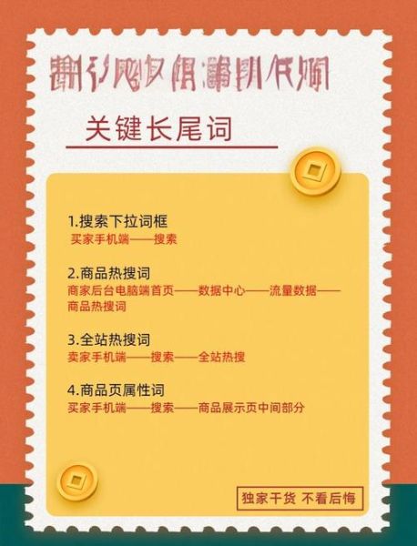 如何制定网站SEO策略_长尾关键词怎么选