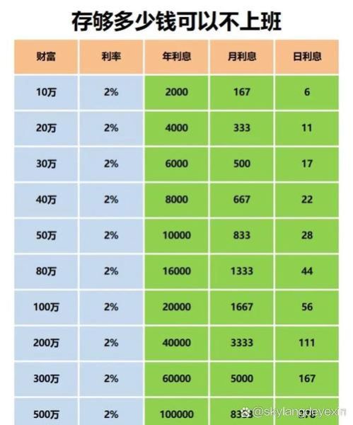 互联网行业人均产值怎么算_提升方法有哪些
