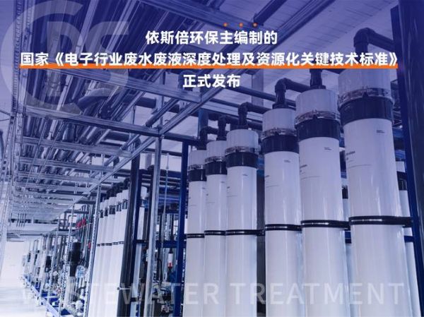 环保科技有限公司水_如何高效净化工业废水