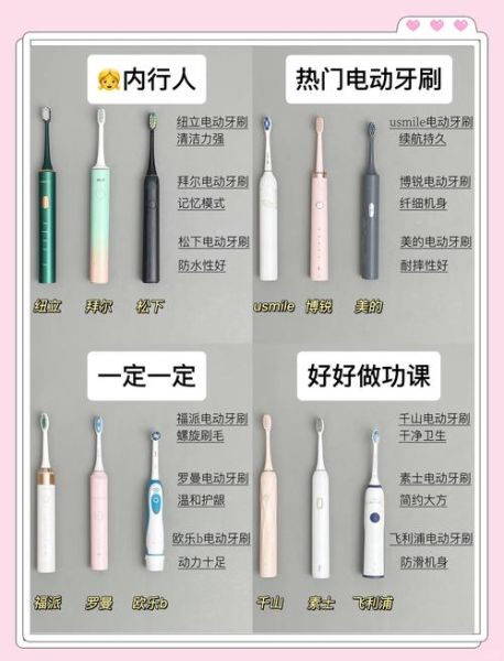电动牙刷哪个牌子好_如何挑选电动牙刷