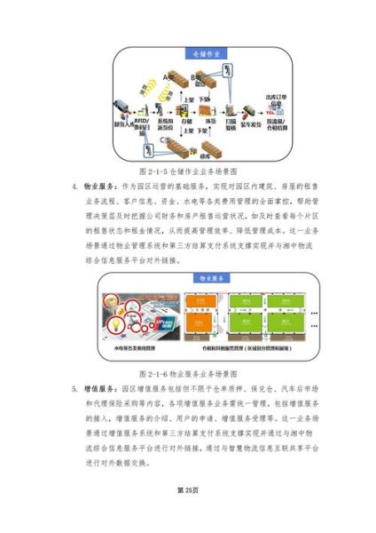 物流行业如何转型_互联网对物流的影响有哪些