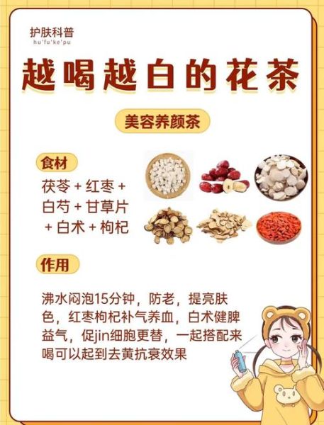 花茶的功效与作用_适合什么人喝