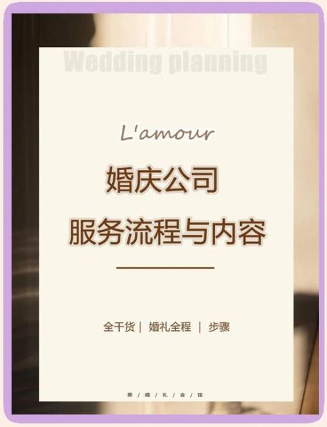 婚庆行业前景怎么样_新人如何选婚庆公司
