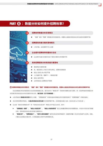 互联网人力资源分析怎么做_如何提升招聘效率