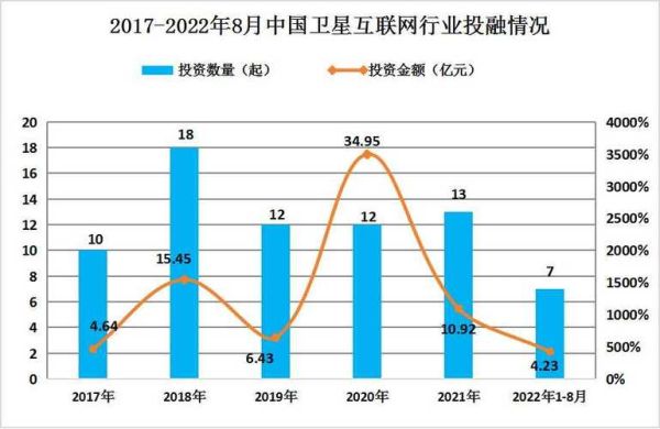 互联网信息服务前景如何_未来发展趋势有哪些