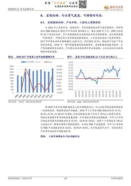 2017工控行业发展趋势_工控自动化未来五年怎么走