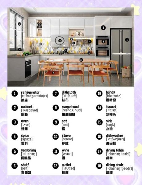 how_much_does_kitchen_renovation_cost_online
