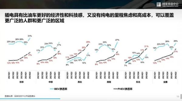 互联网汽车金融规模_2024年还能增长吗