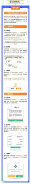 企业征信报告怎么查_企业征信数据多久更新一次