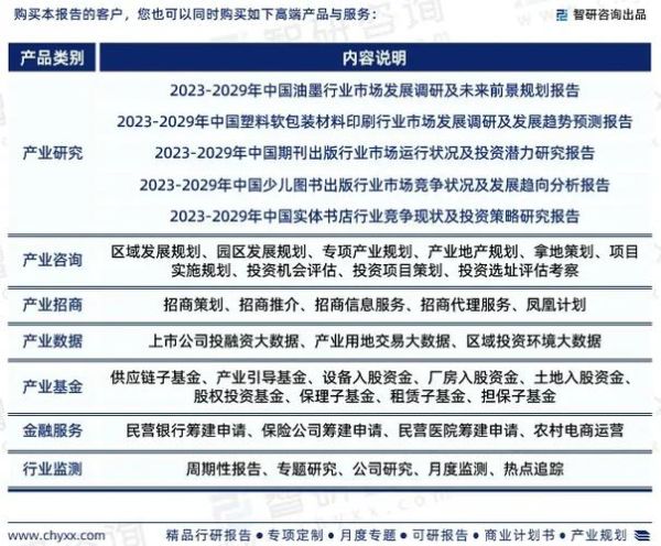 出版业未来发展趋势_出版行业还能赚钱吗