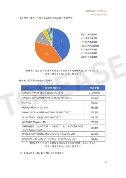 出口贸易前景如何_2024年外贸新机遇在哪