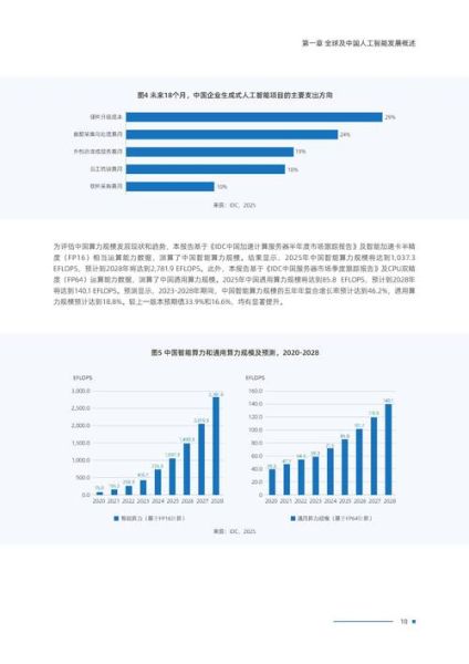 工业互联网连接数预测_如何计算未来五年规模
