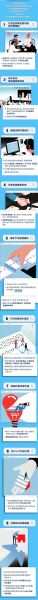 上海互联网前景怎么样_上海互联网行业有哪些机会