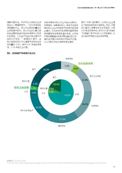2015环保行业现状如何_环保行业未来趋势预测