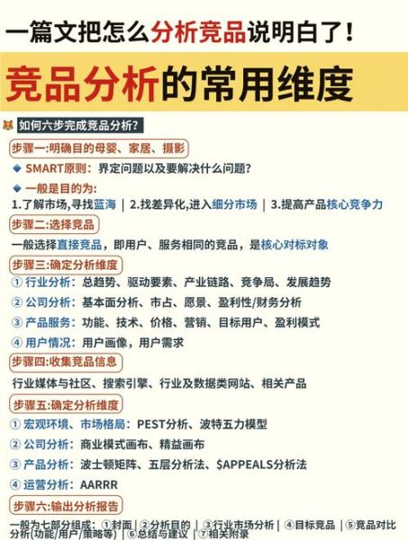 移动互联网产品竞争分析怎么做_如何快速定位竞品差异化