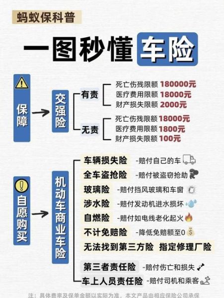 互联网车险怎么买最划算_网上买车险可靠吗