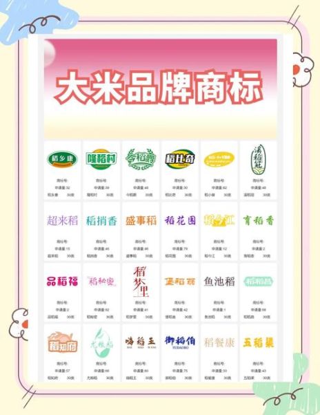 大米品牌哪个好_如何挑选优质大米