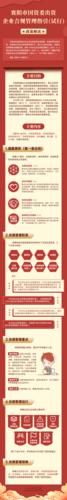 互联网企业合规怎么做_最新政策法规解读