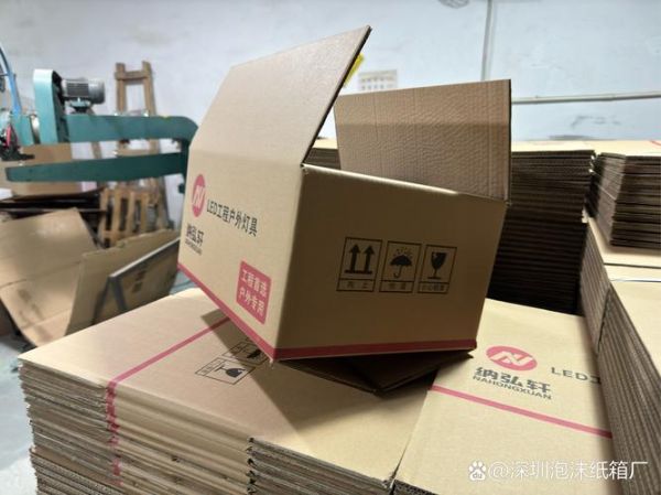 纸箱行业前景怎么样_纸箱厂如何抓住电商红利