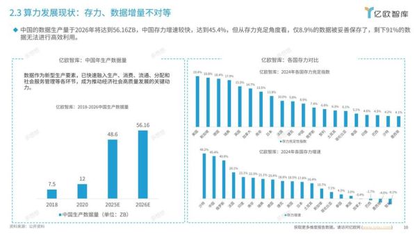 互联网行业gdp比重_如何计算